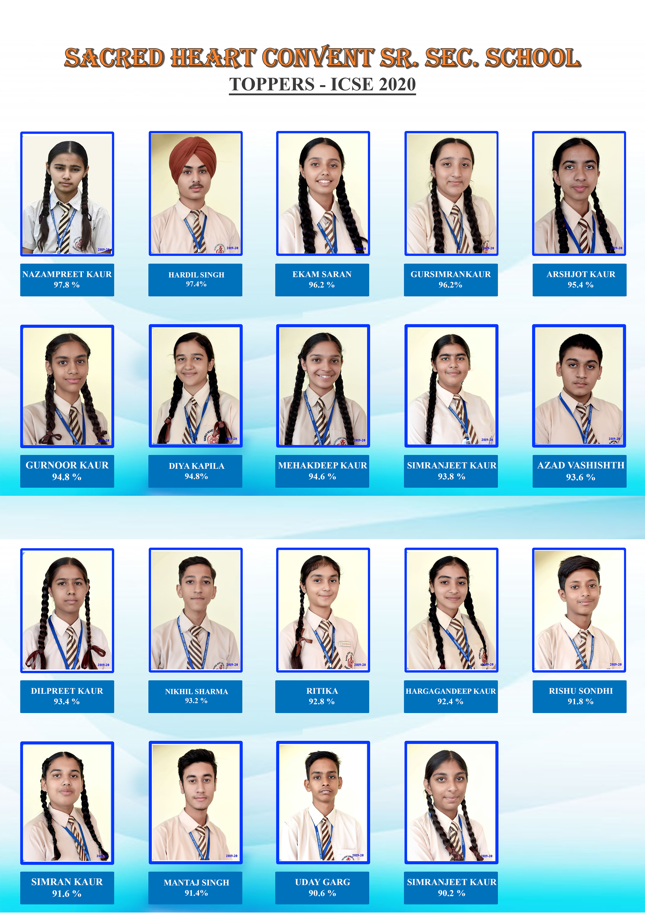 ICSE Toppers 2019-2020