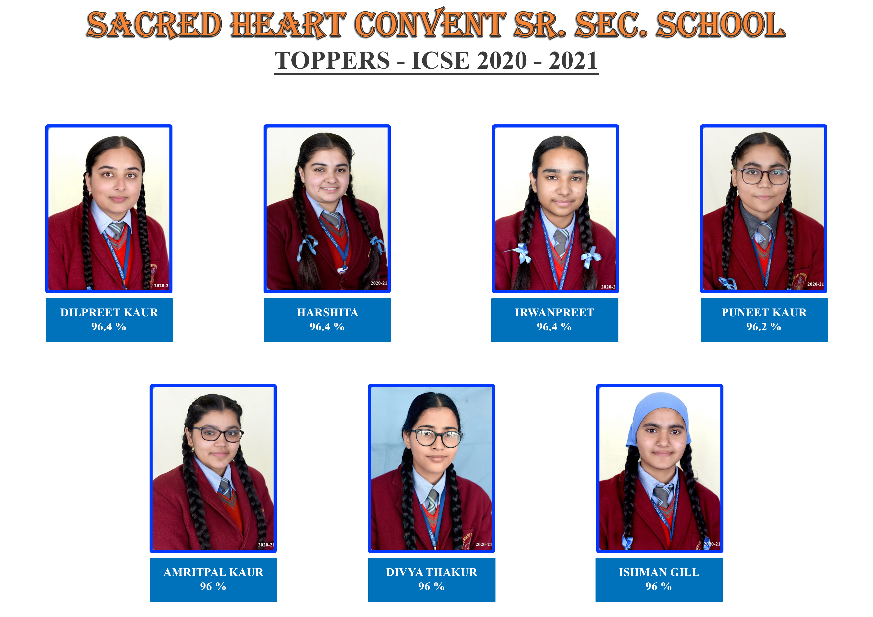 ICSE Toppers 2020-2021