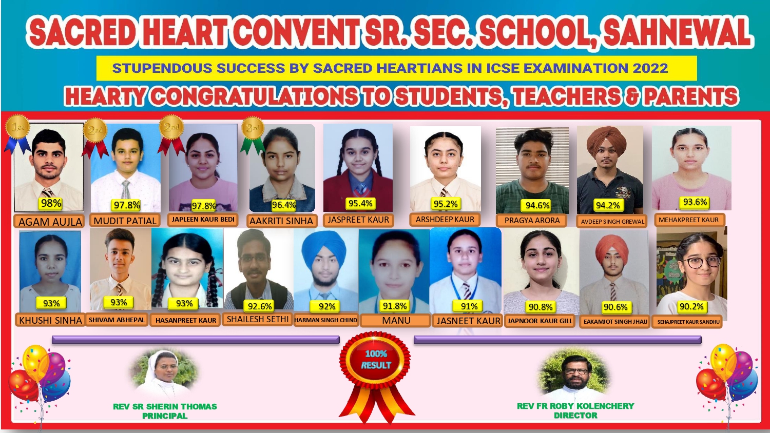 ICSE Toppers 2021-2022