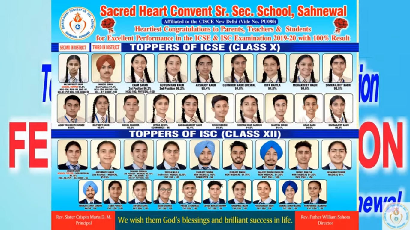 FELICITATION OF TOPPERS OF ICSE AND ISC 2019-20 BY SHCS SAHNEWAL